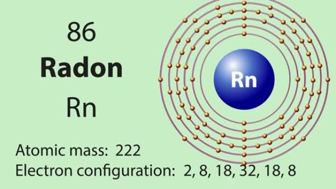 元素周期表的氡 (Rn) 符号化学元素
