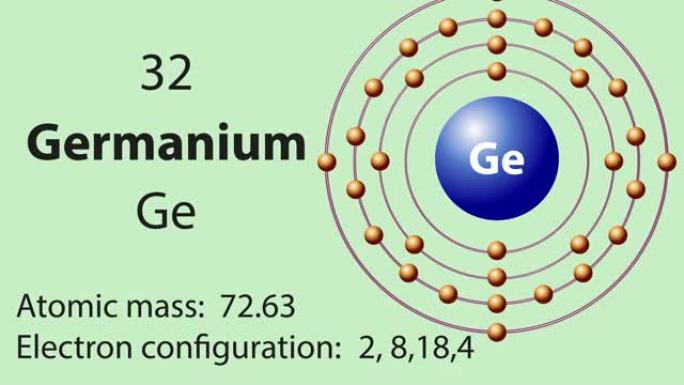 元素周期表的锗 (Ge) 符号化学元素