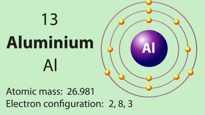 元素周期表的铝 (Al) 符号化学元素