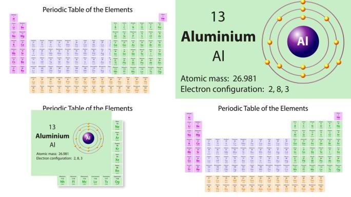 元素周期表的铝 (Al) 符号化学元素