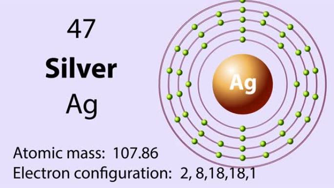 元素周期表的银 (Ag) 符号化学元素