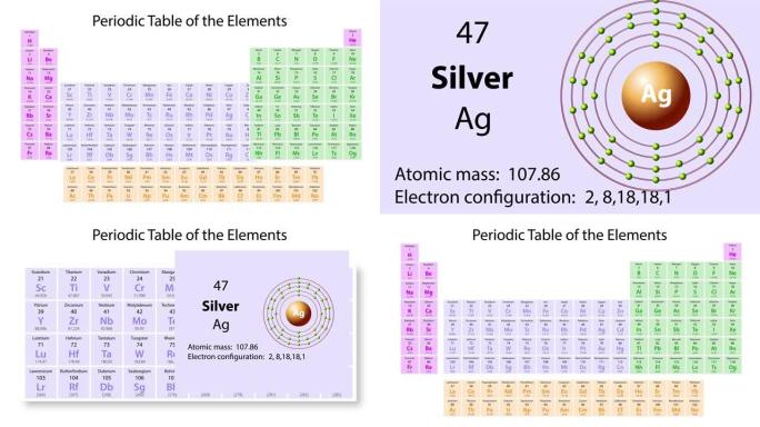 元素周期表的银 (Ag) 符号化学元素