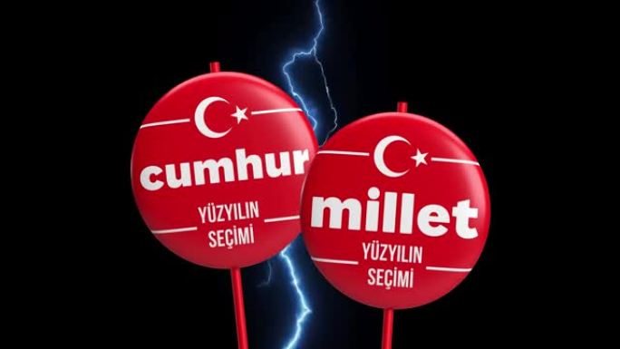 2023年土耳其总统和议会选举的紧张局势