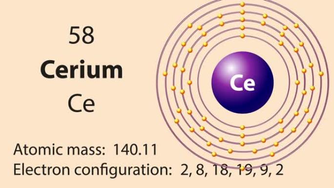 元素周期表的铈 (Ce) 符号化学元素