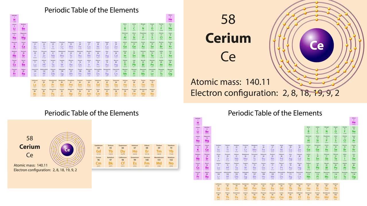 元素周期表的铈 (Ce) 符号化学元素