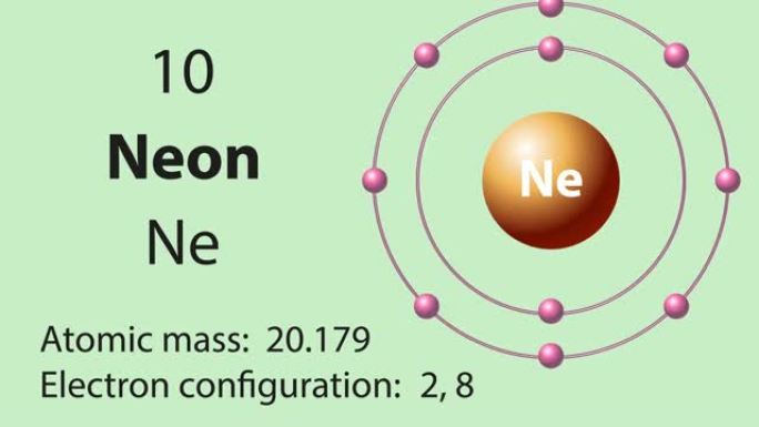 元素周期表的氖 (Ne) 符号化学元素