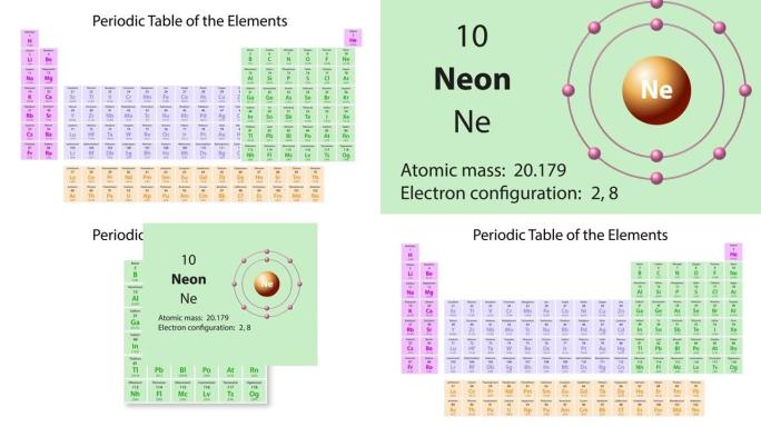元素周期表的氖 (Ne) 符号化学元素