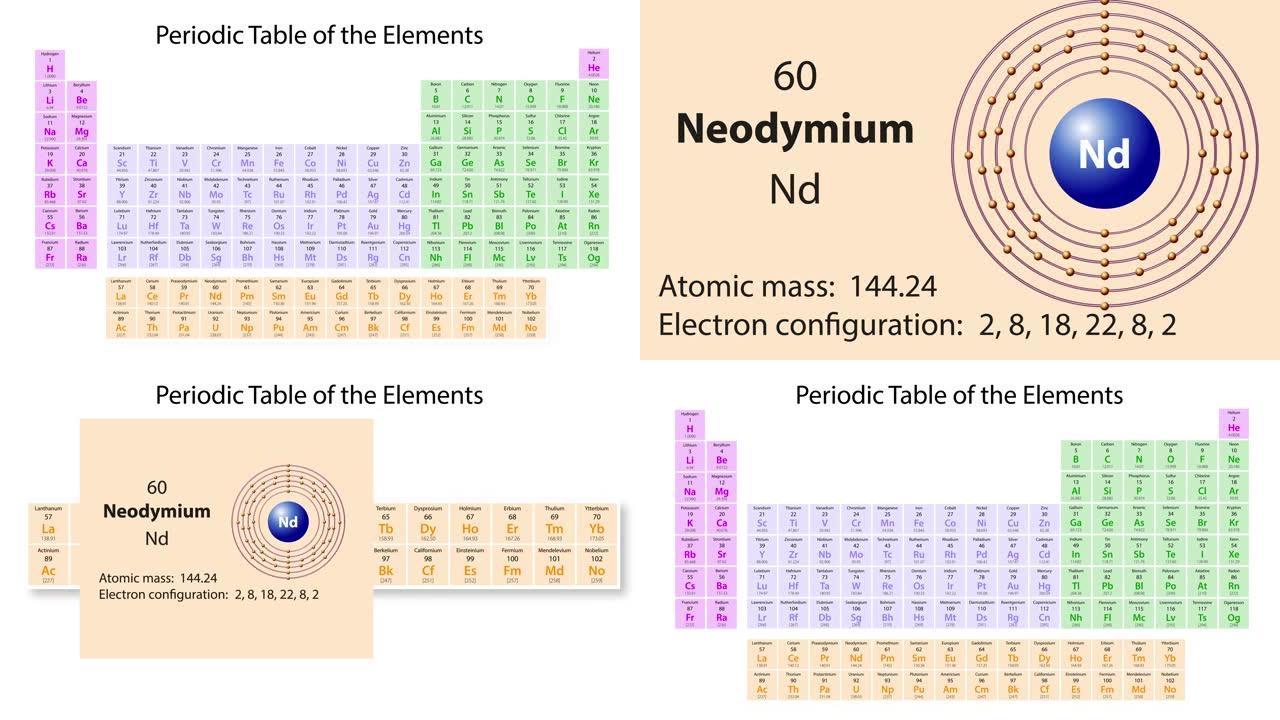 元素周期表的钕 (Nd) 符号化学元素