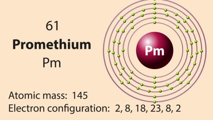 钷(Pm)是元素周期表中的化学元素