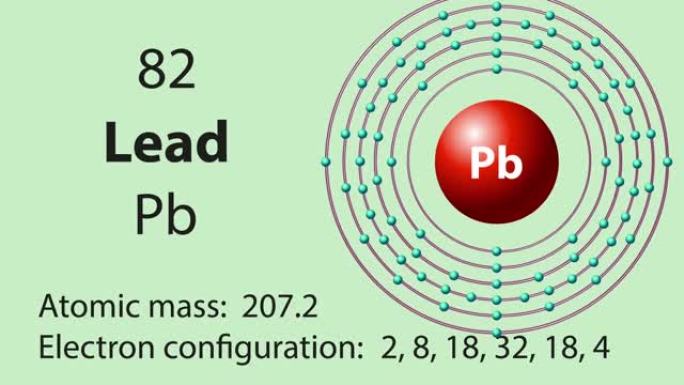 元素周期表的铅 (Pb) 符号化学元素