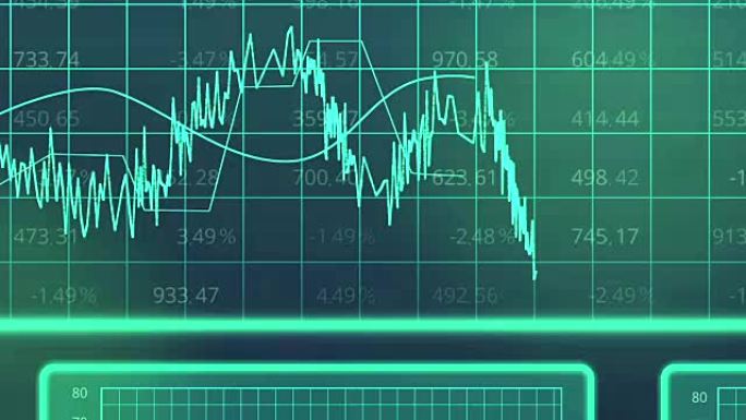 电子图上移动的曲线，统计数据分析呈现