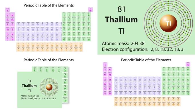 元素周期表的铊 (Tl) 符号化学元素