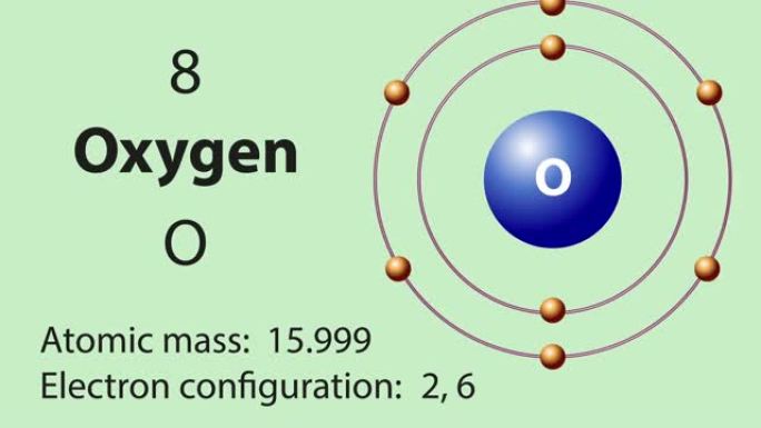 元素周期表的氧 (O) 符号化学元素