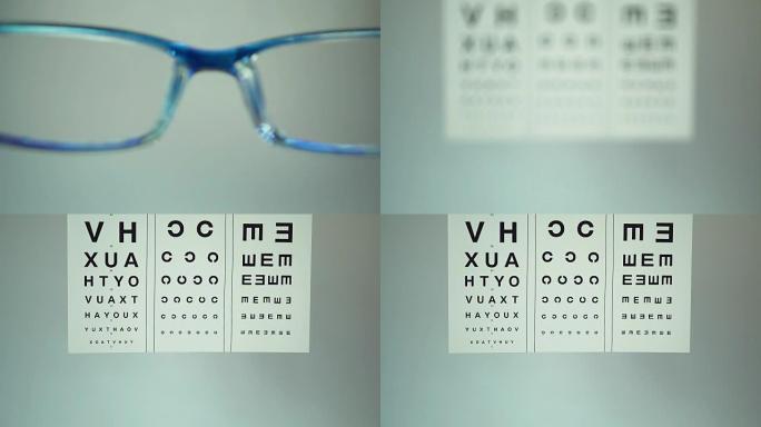 病人戴眼镜、眼部检查的观点