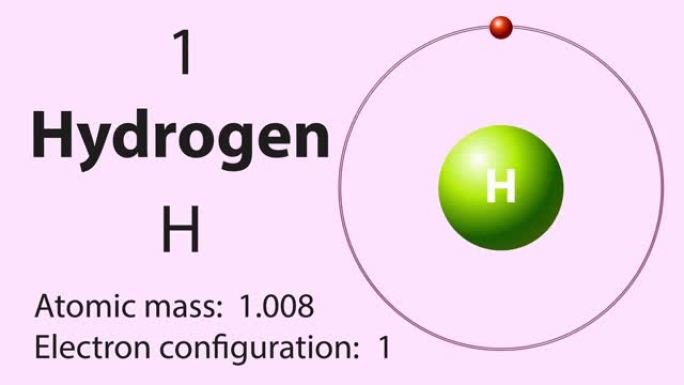元素周期表的氢 (H) 符号化学元素
