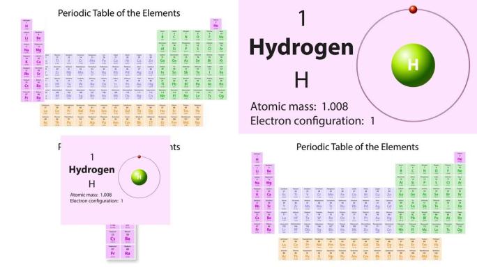 元素周期表的氢 (H) 符号化学元素