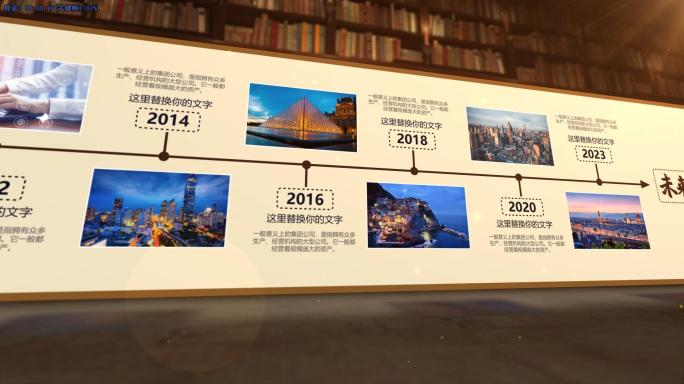 企业发展历史时间轴