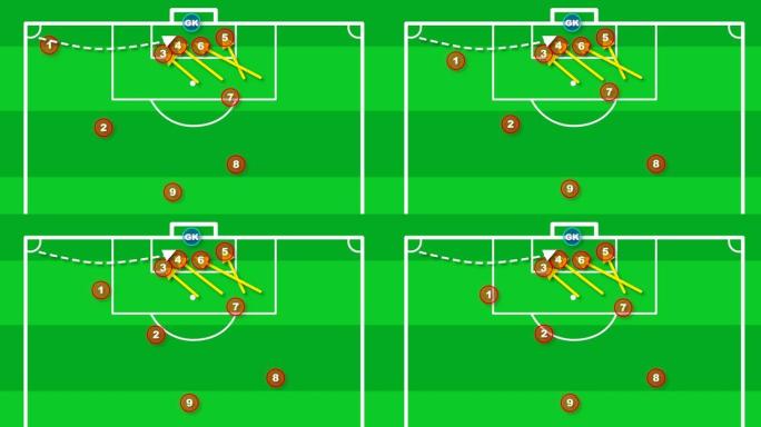 用于比赛训练目的的足球图。显示攻击团队球员阵型和最佳攻击区域