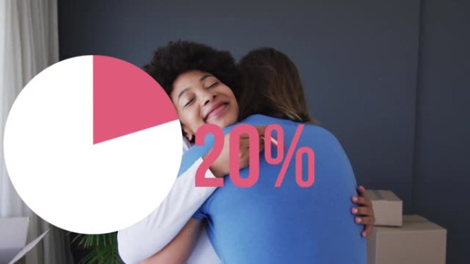 圆圈充满粉红色的动画，百分比上升，超过幸福的夫妇，房子钥匙拥抱