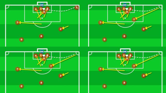 足球布景图显示了球员应该站在哪里并在球门上进攻