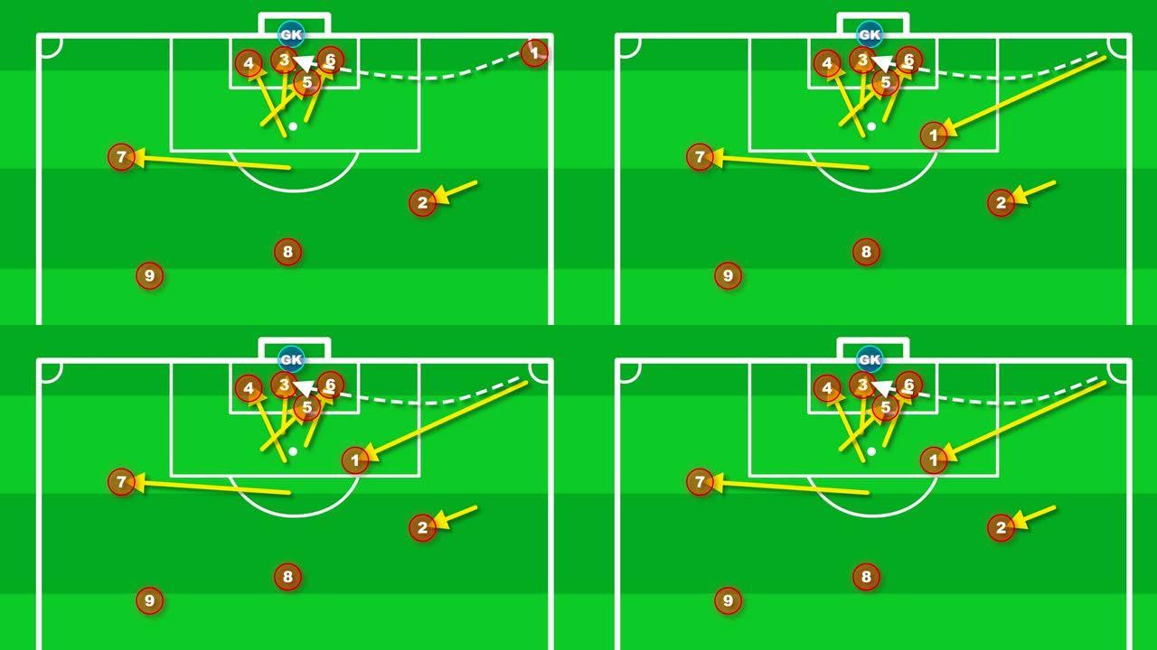 足球布景图显示了球员应该站在哪里并在球门上进攻