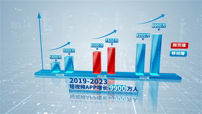 简洁科技企业数据柱状图AE模板