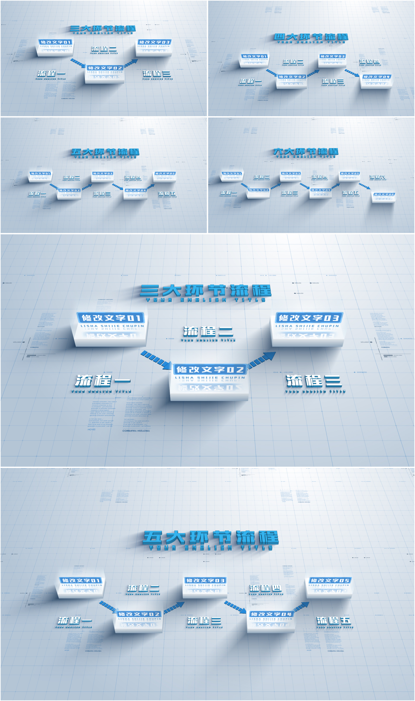 简约科技流程图