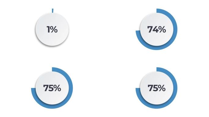信息图表循环图动画计数0到75百分比。加载蓝色圆圈动画。4K