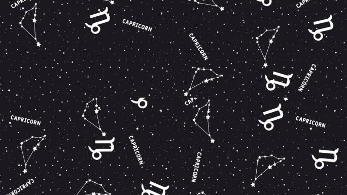摩羯座星座，十二生肖背景。