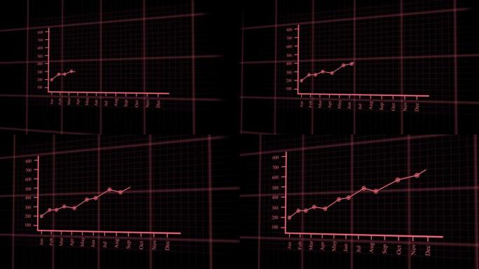 金融线图成长。带有上升趋势线图的财务图表