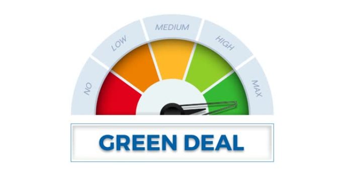 绿色交易在仪表上。速度计可以测量交易的程度。动画演示