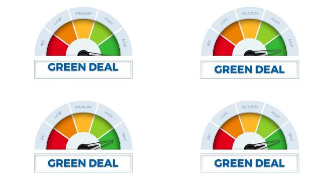绿色交易在仪表上。速度计可以测量交易的程度。动画演示
