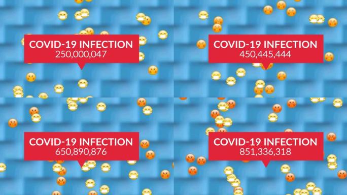 漂浮在蓝色背景上的多个面部表情符号上的病例增加的新型冠状病毒肺炎感染文本