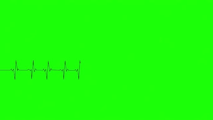 绿屏上的covid19和生命脉冲线。