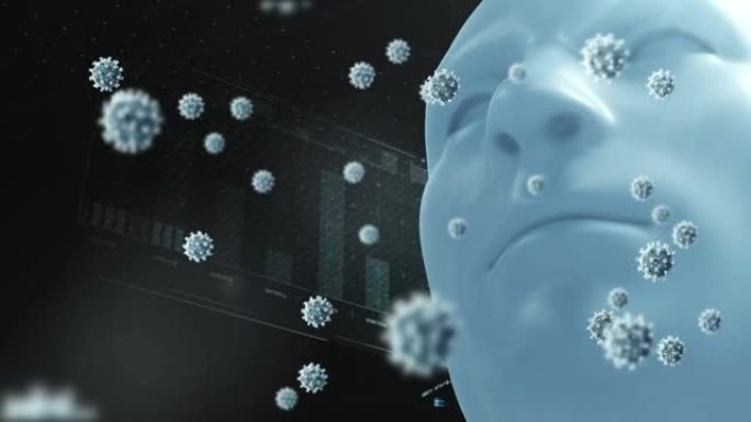 针对数据处理的多个新型冠状病毒肺炎单元在人脸模型上浮动的数字动画