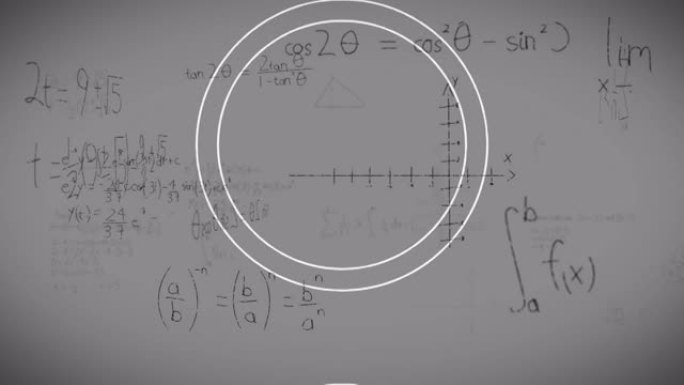圆上的数学方程动画