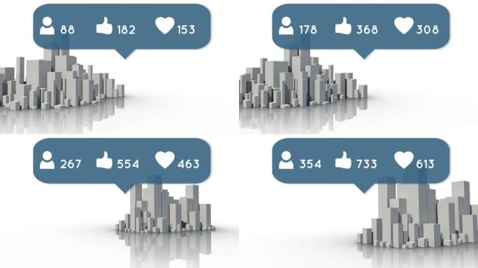 数字图标，数字不断增加，反对白色背景上旋转的3d城市模型