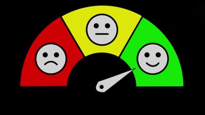 手指在黑色背景下改变评级等级从绿色阳性到红色阴性。给微笑、冷漠和不开心的表情打分。