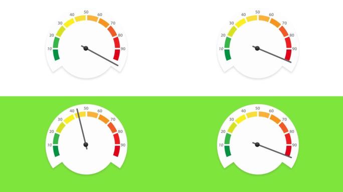 速度计，带有刻度的仪表表示百分比。动画插图