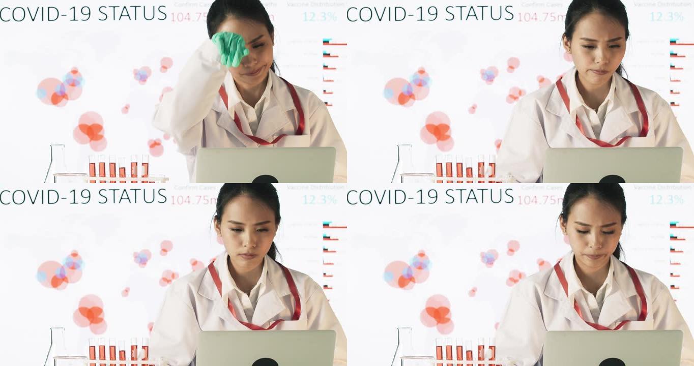 疲倦的年轻女科学家工作的新冠病毒医学研究的药物解决方案的计算机。