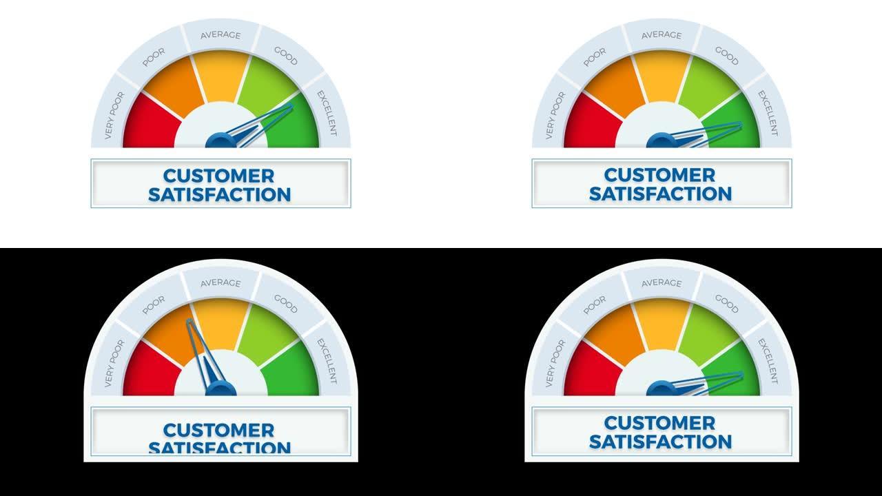 卓越的客户满意度。测量客户满意度的速度计。带色度键的动画插图