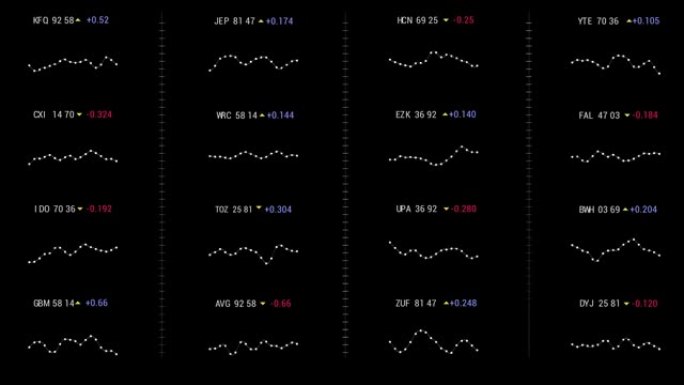 PNG Alpha.Looping商业股票市场技术背景