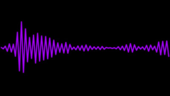 音频频谱线曲线音频可视化器运动图形