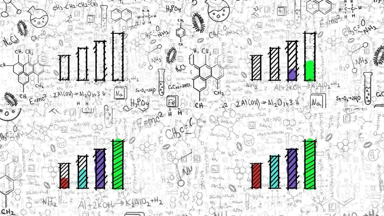 数学公式上的图形动画