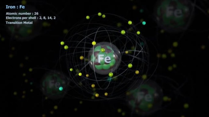 具有26个电子的铁原子与原子无限轨道旋转