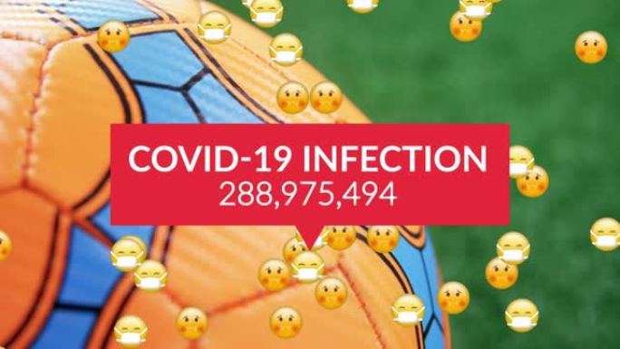 covid 19感染的动画在生病的表情符号掉落和足球上的文字