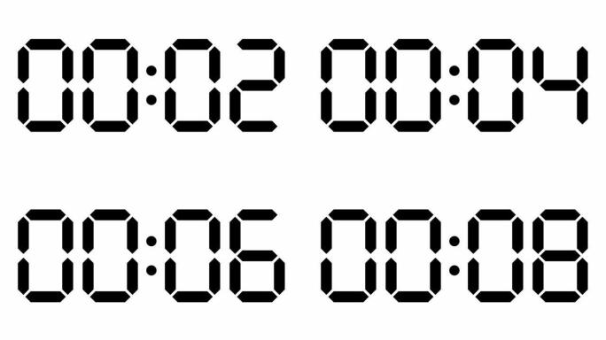 时钟秒表从0到10秒向前计数，数字电子段显示，黑白