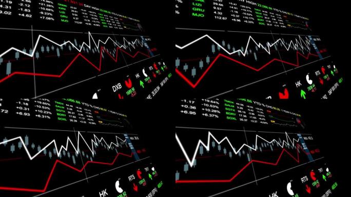 股票市场交易图表电子板与财务数据证券交易所市场指数表，选择性聚焦