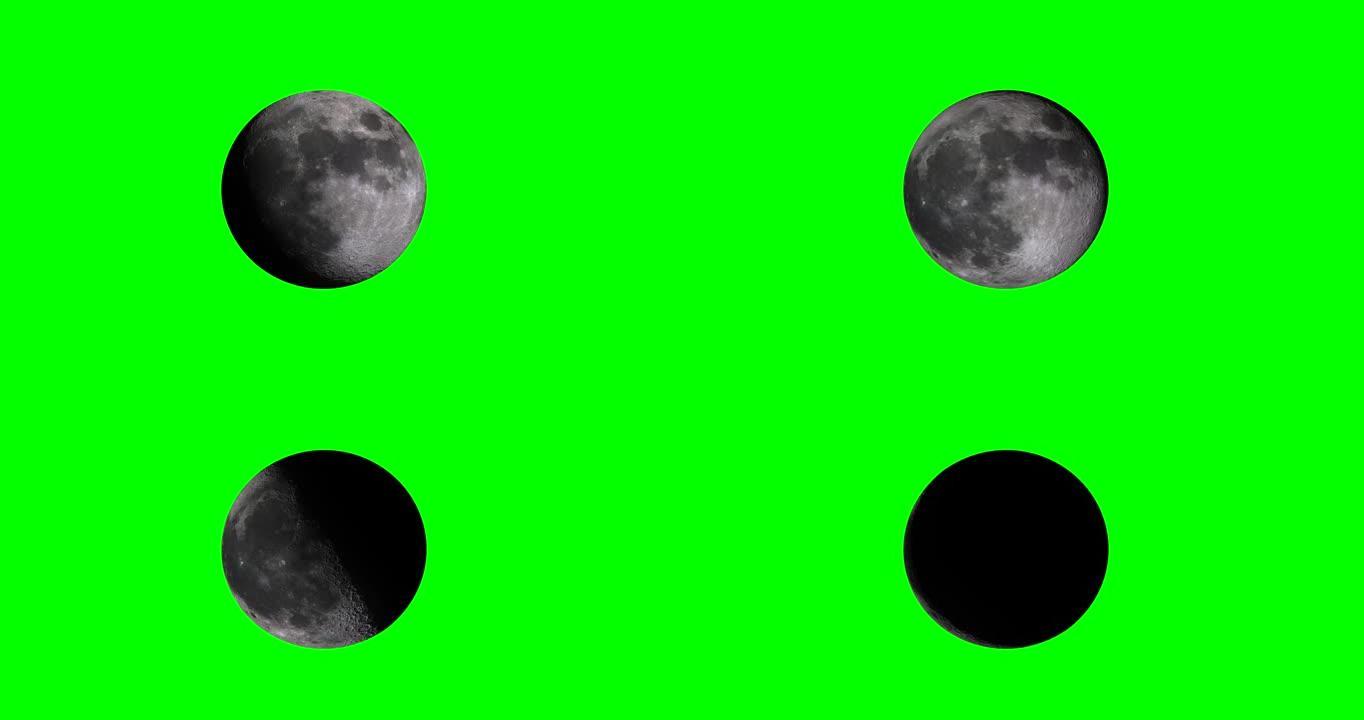 绿色屏幕上的月亮。月相。色度关键镜头