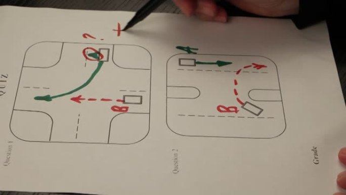 通过关于道路规则的考试